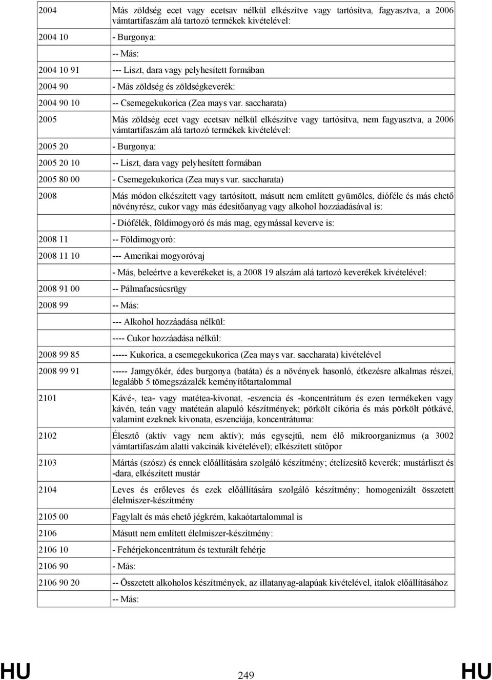 saccharata) 2005 Más zöldség ecet vagy ecetsav nélkül elkészítve vagy tartósítva, nem fagyasztva, a 2006 vámtartifaszám alá tartozó termékek kivételével: 2005 20 - Burgonya: 2005 20 10 -- Liszt, dara