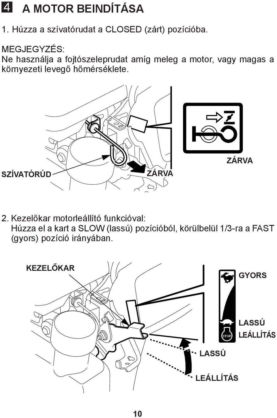 hőmérséklete. SZÍVATÓRÚD ZÁRVA ZÁRVA 2.