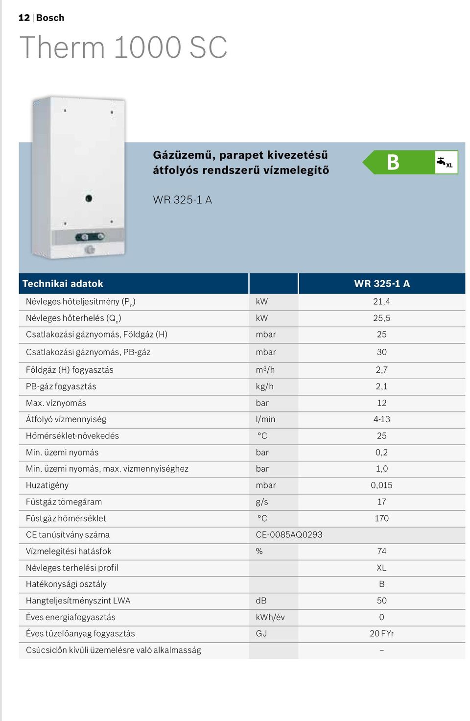 víznyomás bar 12 Átfolyó vízmennyiség l/min 4-13 Hőmérséklet-növekedés C 25 Min. üzemi nyomás bar 0,2 Min. üzemi nyomás, max.