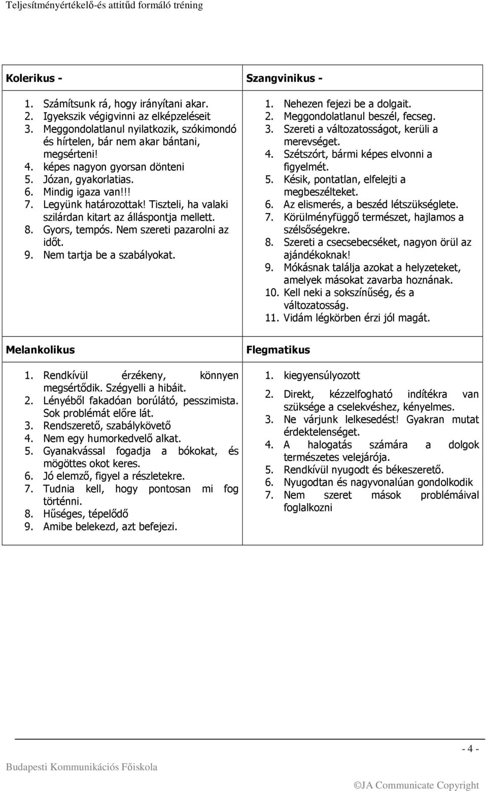 Tiszteli, ha valaki szilárdan kitart az álláspntja mellett. 8. Gyrs, tempós. Nem szereti pazarlni az időt. 9. Nem tartja be a szabálykat. 1. Nehezen fejezi be a dlgait. 2.