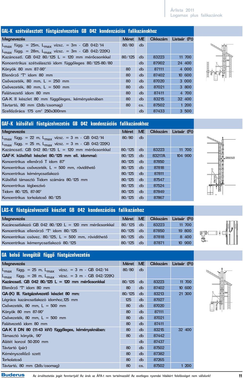 GB 042 80/125 L = 120 mm mérõcsonkkal 80/125 db 83223 11 700 Koncentrikus szétválasztó idom függõleges 80/125-80/80 db 87902 24 400 Könyök 80 mm 87-90 80 db 87111 4 000 Ellenõrzõ "T" idom 80 mm 80 db