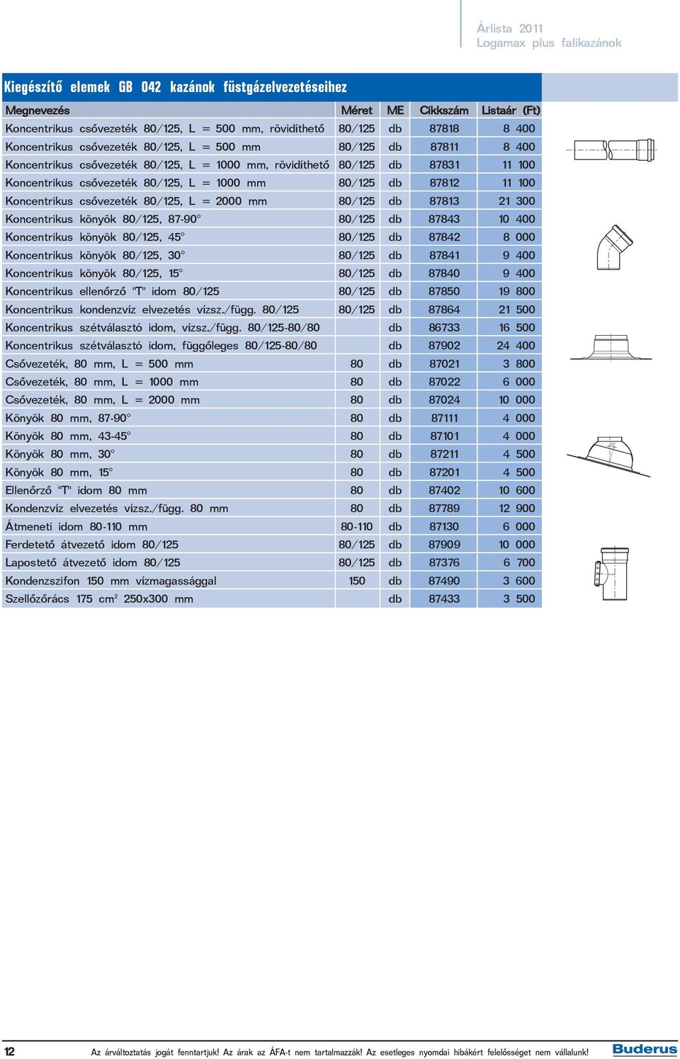 Koncentrikus csõvezeték 80/125, L = 2000 mm 80/125 db 87813 21 300 Koncentrikus könyök 80/125, 87-90 80/125 db 87843 10 400 Koncentrikus könyök 80/125, 45 80/125 db 87842 8 000 Koncentrikus könyök