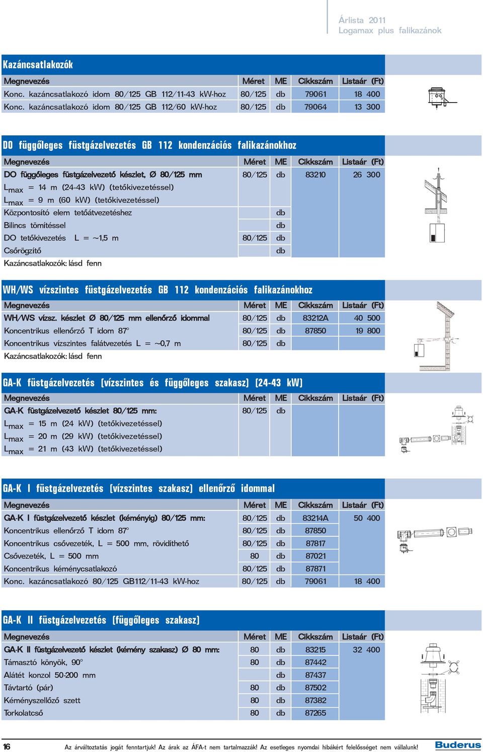 készlet, Ø 80/125 mm 80/125 db 83210 26 300 L max = 14 m (24-43 kw) (tetõkivezetéssel) L max = 9 m (60 kw) (tetõkivezetéssel) Központosító elem tetõátvezetéshez db Bilincs tömítéssel db DO