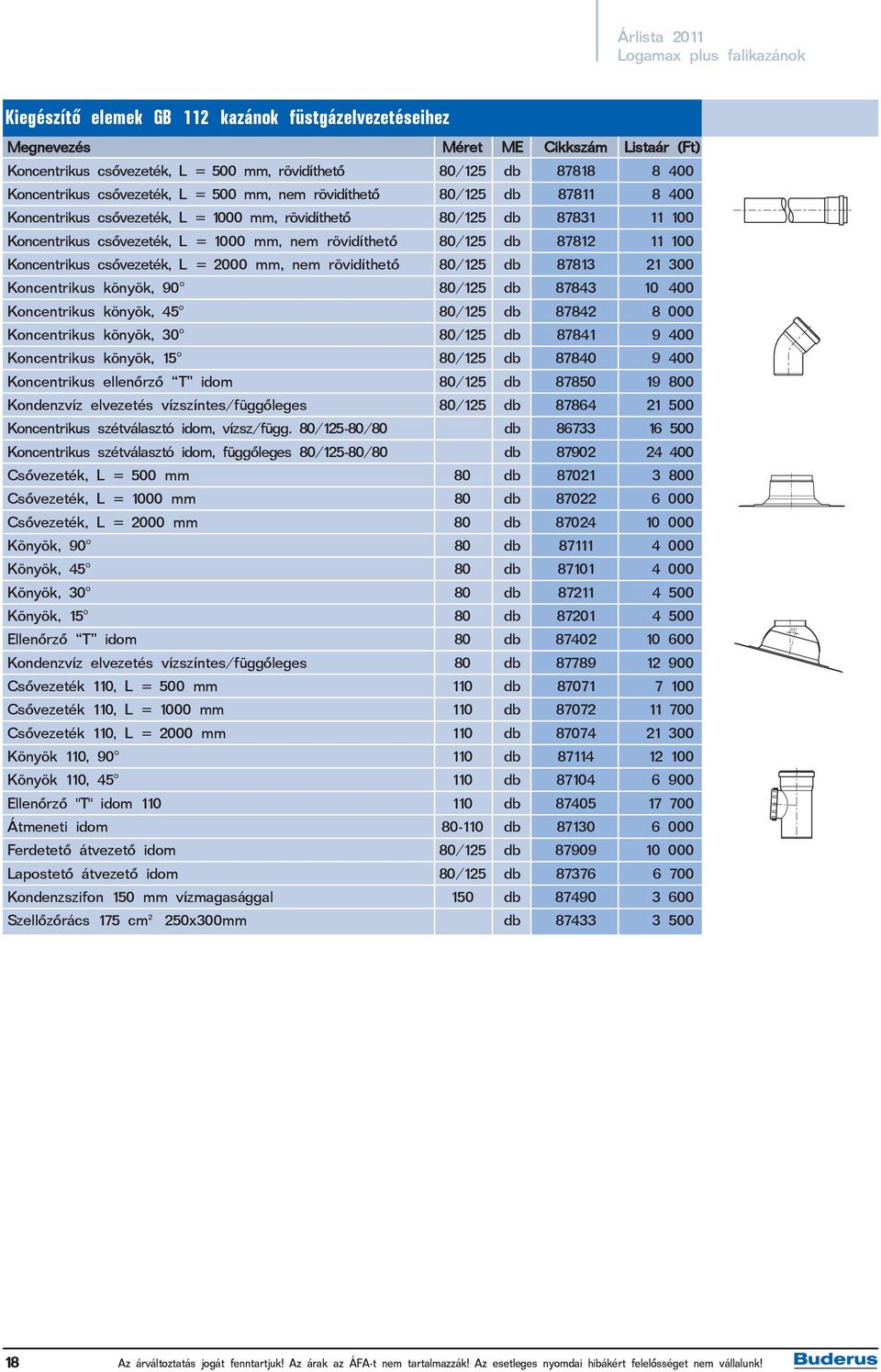 87812 11 100 Koncentrikus csõvezeték, L = 2000 mm, nem rövidíthetõ 80/125 db 87813 21 300 Koncentrikus könyök, 90 80/125 db 87843 10 400 Koncentrikus könyök, 45 80/125 db 87842 8 000 Koncentrikus
