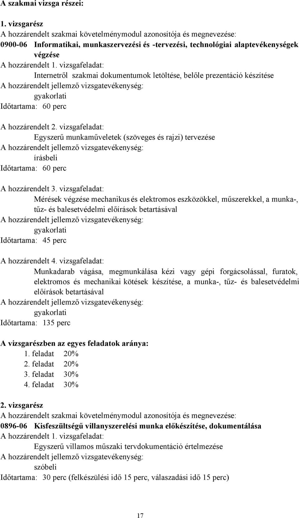 vizsgafeladat: Internetről szakmai dokumentumok letöltése, belőle prezentáció készítése A hozzárendelt jellemző vizsgatevékenység: Időtartama: 60 perc A hozzárendelt 2.