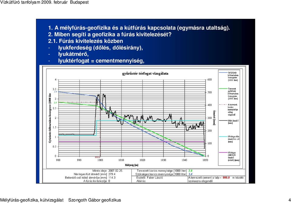 Fúrás kivitelezés közben - lyukferdeség (dőlés, dőlésirány), - lyukátmérő,
