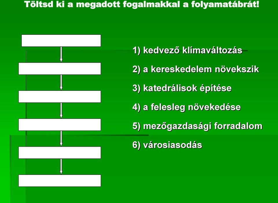 növekszik 3) katedrálisok építése 4) a felesleg