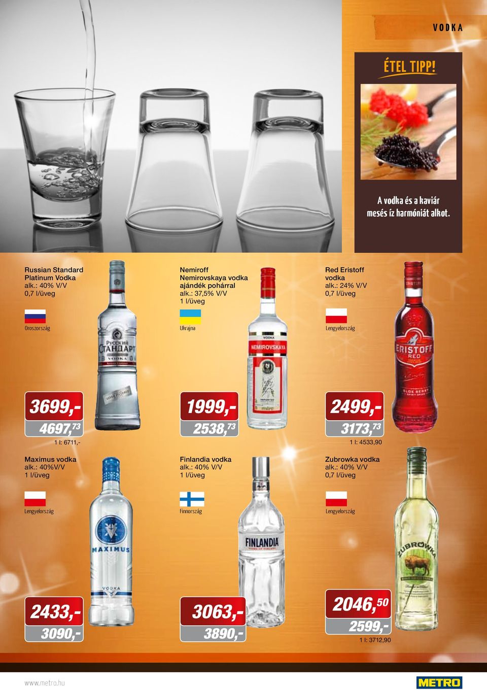 : 24% V/V Oroszország Ukrajna Lengyelország 3699,- 4697, 73 1 l: 6711,- Maximus vodka alk.