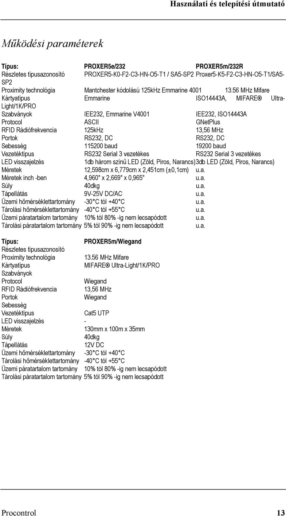 56 MHz Mifare Kártyatípus Emmarine ISO14443A, MIFARE Ultra- Light/1K/PRO Szabványok IEE232, Emmarine V4001 IEE232, ISO14443A Protocol ASCII GNetPlus RFID Rádiófrekvencia 125kHz 13,56 MHz Portok