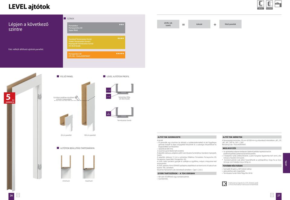 Portaperfect 3D CPL HQ Porta KONTRAKT FELSŐ PANEL LEVEL AJTÓTOK PROFIL r = 1,5 Ezt lehet önállóan rövidíteni a kívánt magasságba r = 5 Szintetikus fólia, UV Akril festék na kant Természetes furnér 20