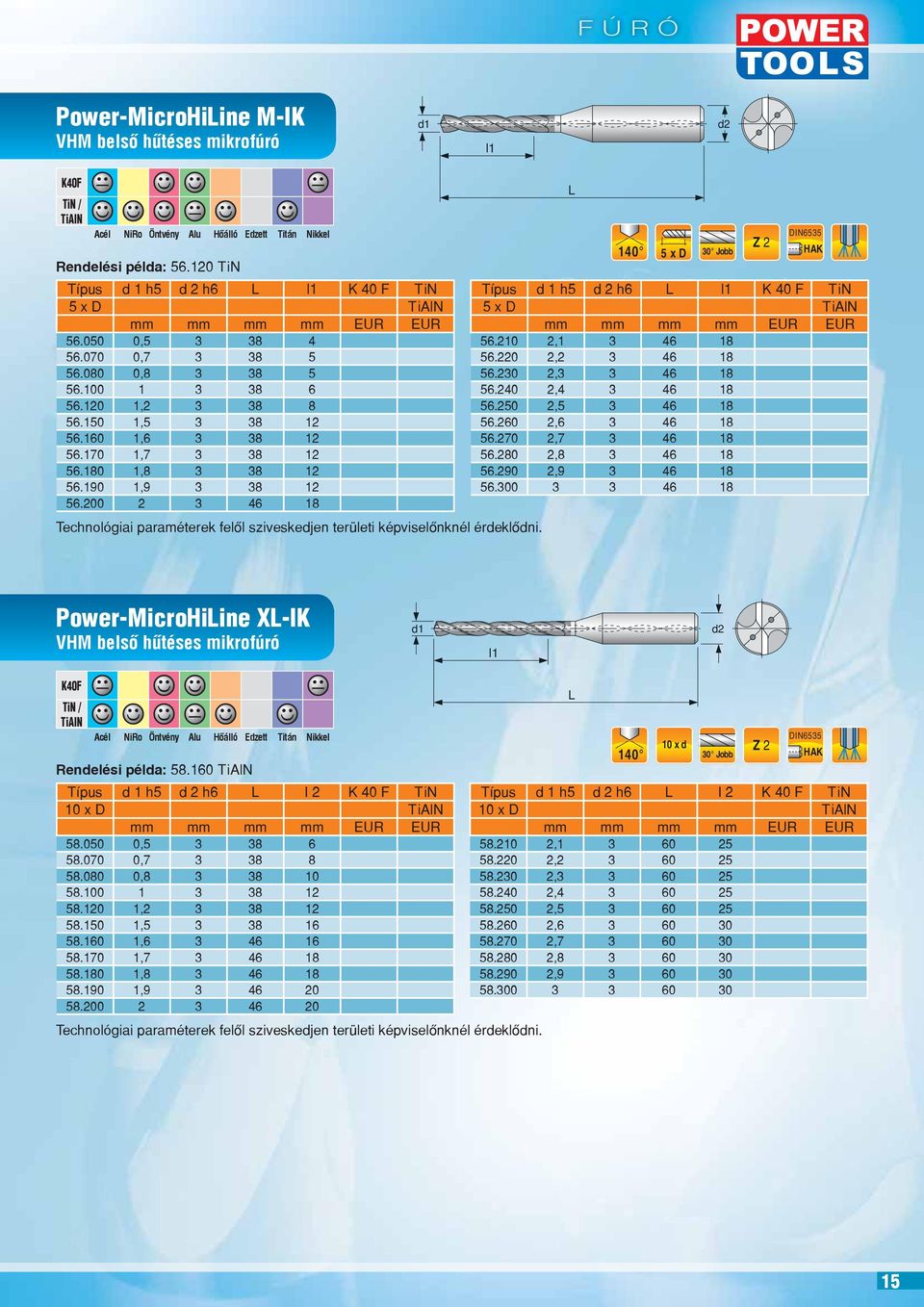200 2 3 46 18 Technológiai paraméterek felől sziveskedjen területi képviselőnknél érdeklődni. 140 5 x D 30 Jobb Típus d 1 h5 d 2 h6 K 40 F TiN 5 x D TiAlN 56.210 2,1 3 46 18 56.220 2,2 3 46 18 56.