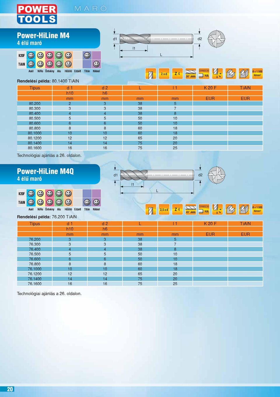 500 Power-Hiine M4Q 4 élű maró 2,5 x d Z 4 45 Jobb Rendelési példa: 76.200 TiAlN Típus d 1 d 2 l 1 K 20 F TiAlN h10 h6 76.200 3 3 38 5 76.300 3 3 38 7 76.
