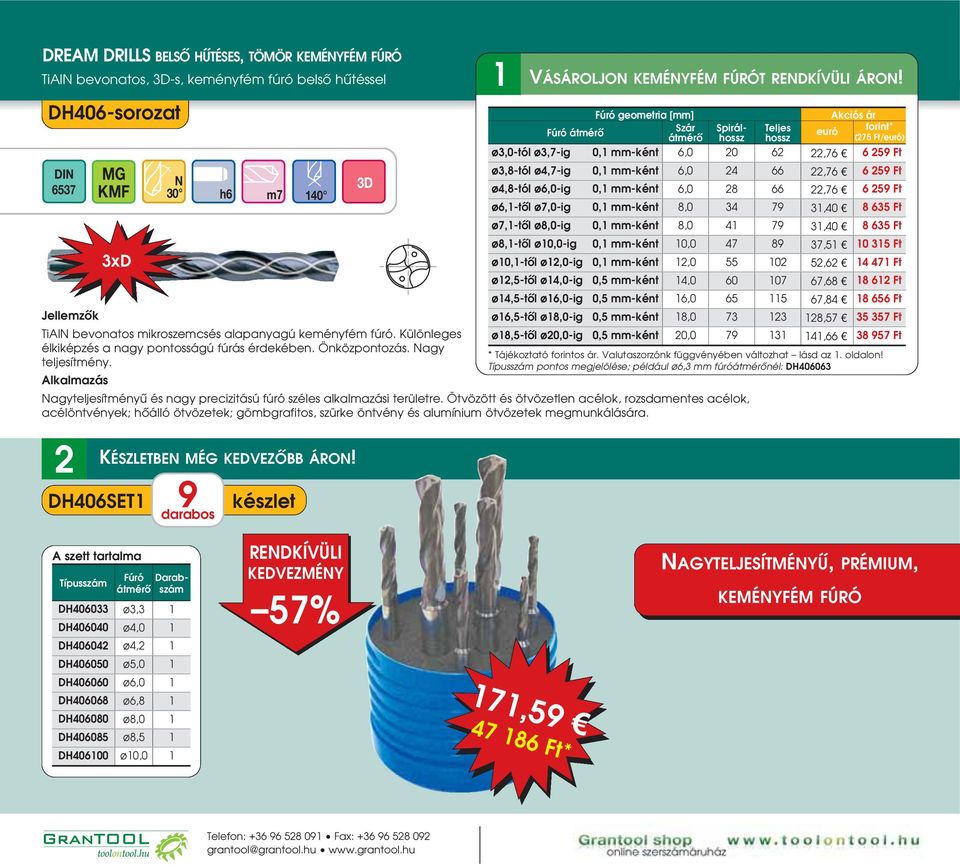 Fúró Darabszám Fúró geometria [mm] Fúró Szár Spirálhossz hossz Teljes ø3,0-tól ø3,7-ig 0,1 mm-ként 6,0 0 6,76 6 59 Ft Nagyteljesítményû és nagy precizitású fúró széles alkalmazási területre.