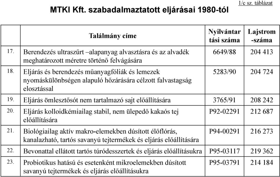 Eljárás és berendezés műanyagfóliák és lemezek 5283/90 204 724 nyomáskülönbségen alapuló hőzárására célzott falvastagság elosztással 19.