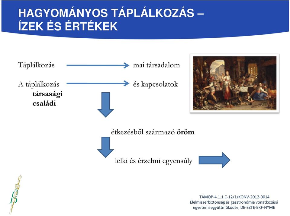 társadalom és kapcsolatok