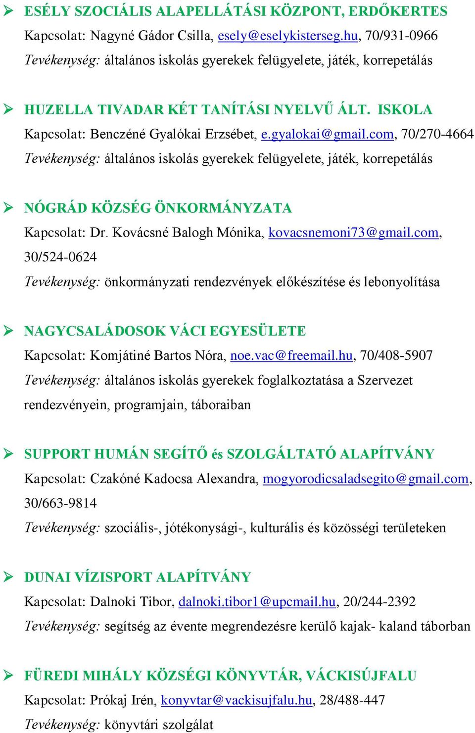 com, 70/270-4664 Tevékenység: általános iskolás gyerekek felügyelete, játék, korrepetálás NÓGRÁD KÖZSÉG ÖNKORMÁNYZATA Kapcsolat: Dr. Kovácsné Balogh Mónika, kovacsnemoni73@gmail.
