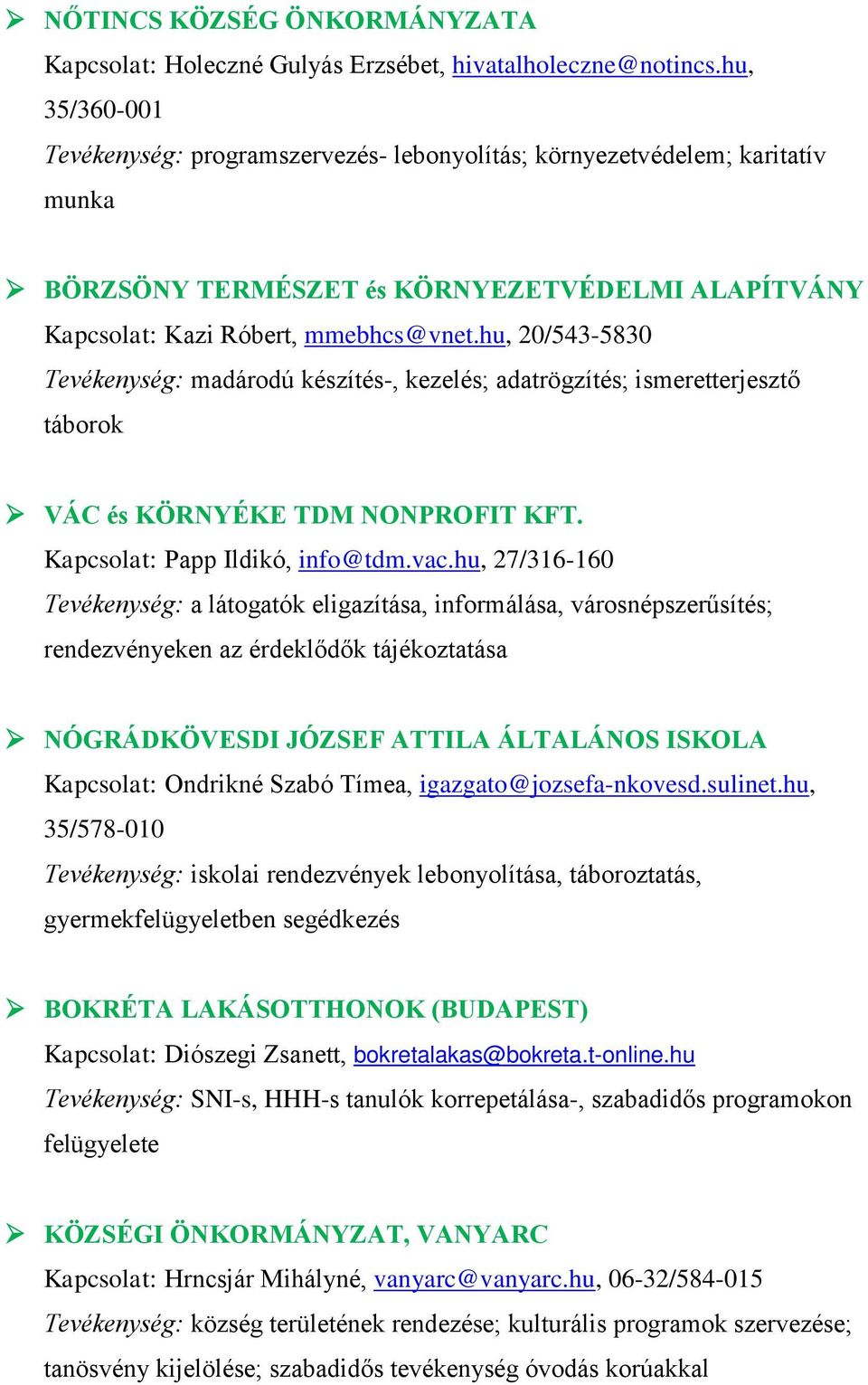 hu, 20/543-5830 Tevékenység: madárodú készítés-, kezelés; adatrögzítés; ismeretterjesztő táborok VÁC és KÖRNYÉKE TDM NONPROFIT KFT. Kapcsolat: Papp Ildikó, info@tdm.vac.