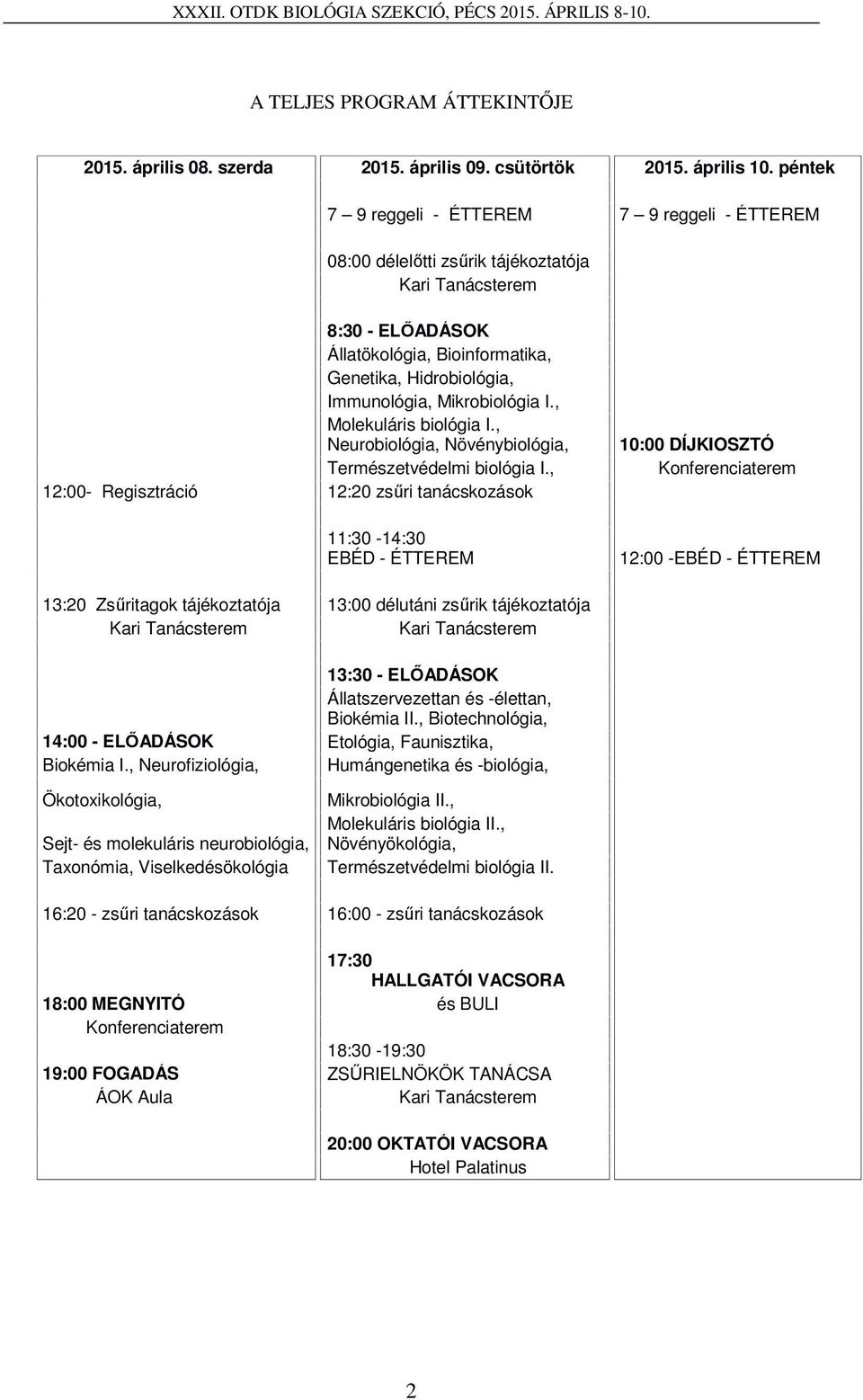 , Molekuláris biológia I., Neurobiológia, Növénybiológia, Természetvédelmi biológia I.