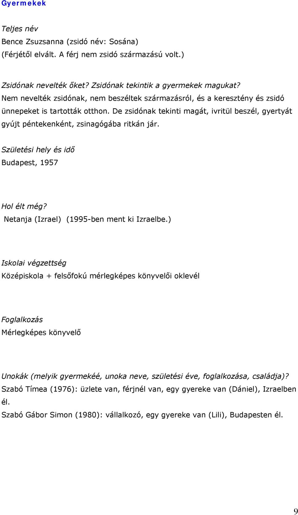 De zsidónak tekinti magát, ivritül beszél, gyertyát gyújt péntekenként, zsinagógába ritkán jár. Születési hely és idő Budapest, 1957 Hol élt még? Netanja (Izrael) (1995-ben ment ki Izraelbe.