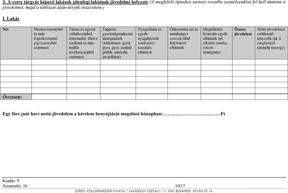 gyermekgondozási támogatások (különösen: gyed, gyes, gyet, családi pótlék, tartásdíj, árvaellátás) Nyugellátás és egyéb nyugdíjszerű rendszeres szociális ellátások Önkormányzat és munkaügyi szervek