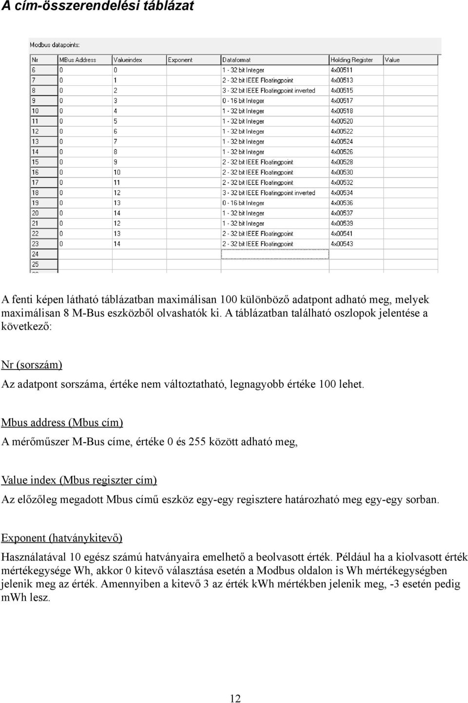 Mbus address (Mbus cím) A mérőműszer M-Bus címe, értéke 0 és 255 között adható meg, Value index (Mbus regiszter cím) Az előzőleg megadott Mbus című eszköz egy-egy regisztere határozható meg egy-egy