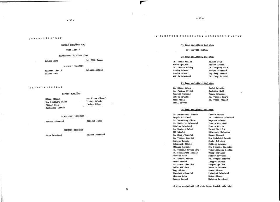 Káldor Mihály Kóródy László Kovács Gábor Miklós Lászlóné Molnár Bél Sándor István Dr. Szopory Bél Szónyi Józsefné Téglássy Perenc Dr. Terplán Zénó KAZINCBARCIKÁN KIVÁLÓ MUNKÁÉRT Mózes Ödönné Dr.
