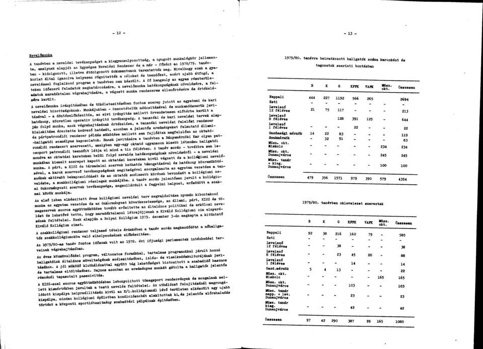 Mivelhogy ezek gykorlt áltl igzolv helyesen rsgzitették célokt és teendőket, ezért ujbb átfogó, neveléssel fogllkozó progrm e tnévben nem készült.