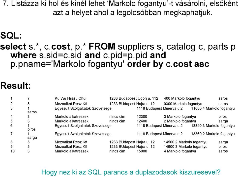 12 9300 Markolo fogantyu saros 3 1 saros Egyesult Szolgaltatok Szovetsege 1118 Budapest Minerva u 2 11000 4 Markolo fogantyu 4 3 Markolo alkatreszek nincs cim 12300 3 Markolo fogantyu piros 5 3