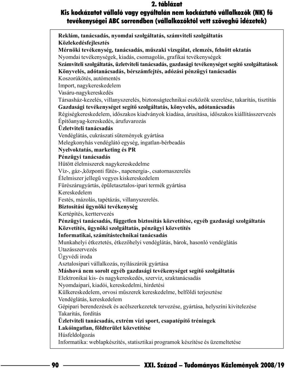 szolgáltatás, üzletviteli tanácsadás, gazdasági tevékenységet segítõ szolgáltatások Könyvelés, adótanácsadás, bérszámfejtés, adózási pénzügyi tanácsadás Koszorúkötés, autómentés Import,