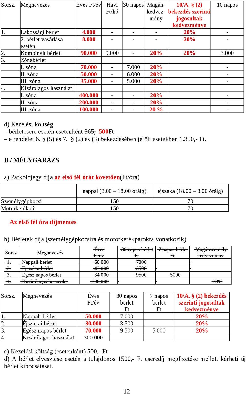 zóna 400.000 - - 20% - II. zóna 200.000 - - 20% - III. zóna 100.000 - - 20 % - d) Kezelési költség bérletcsere esetén esetenként 365, 500Ft e rendelet 6. (5) és 7.