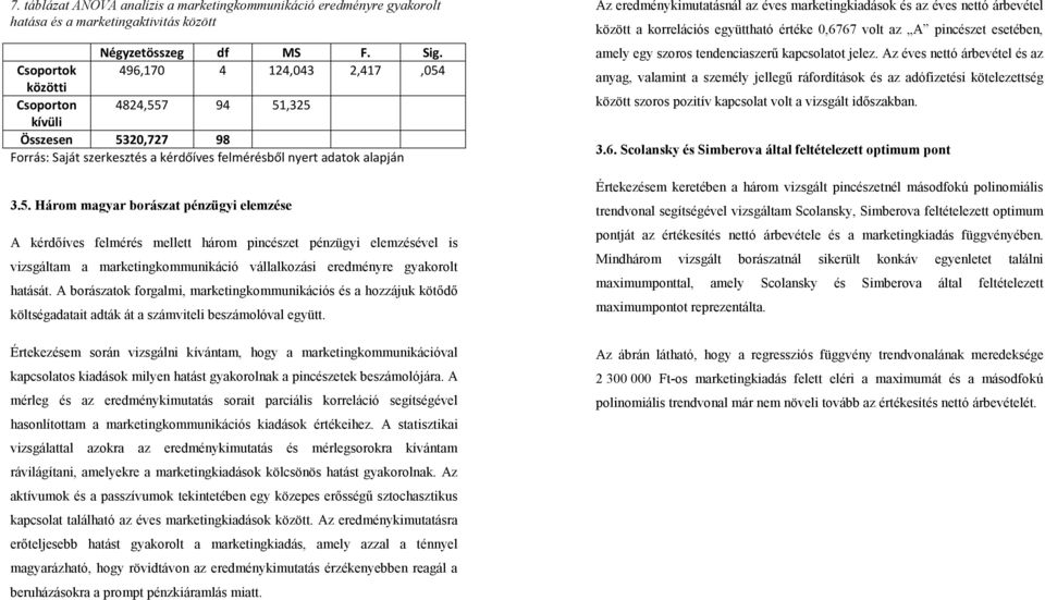 közötti Csoporton 4824,55