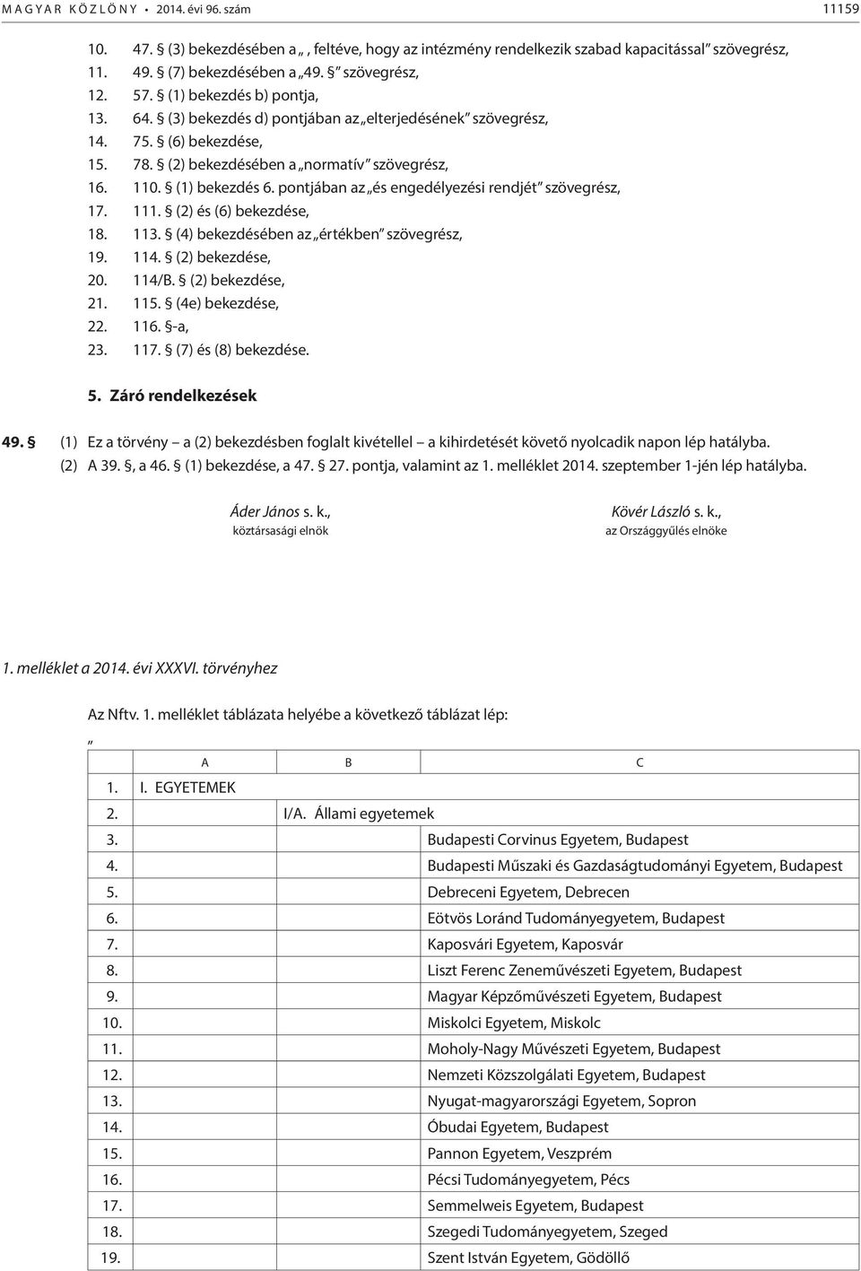 pontjában az és engedélyezési rendjét szövegrész, 17. 111. (2) és (6) bekezdése, 18. 113. (4) bekezdésében az értékben szövegrész, 19. 114. (2) bekezdése, 20. 114/B. (2) bekezdése, 21. 115.