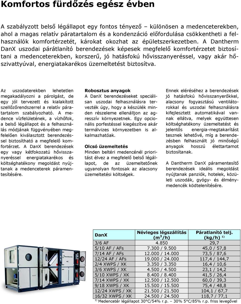 A Dantherm DanX uszodai párátlanító berendezések képesek megfelelő komfortérzetet biztosítani a medenceterekben, korszerű, jó hatásfokú hővisszanyeréssel, vagy akár hőszivattyúval, energiatakarékos