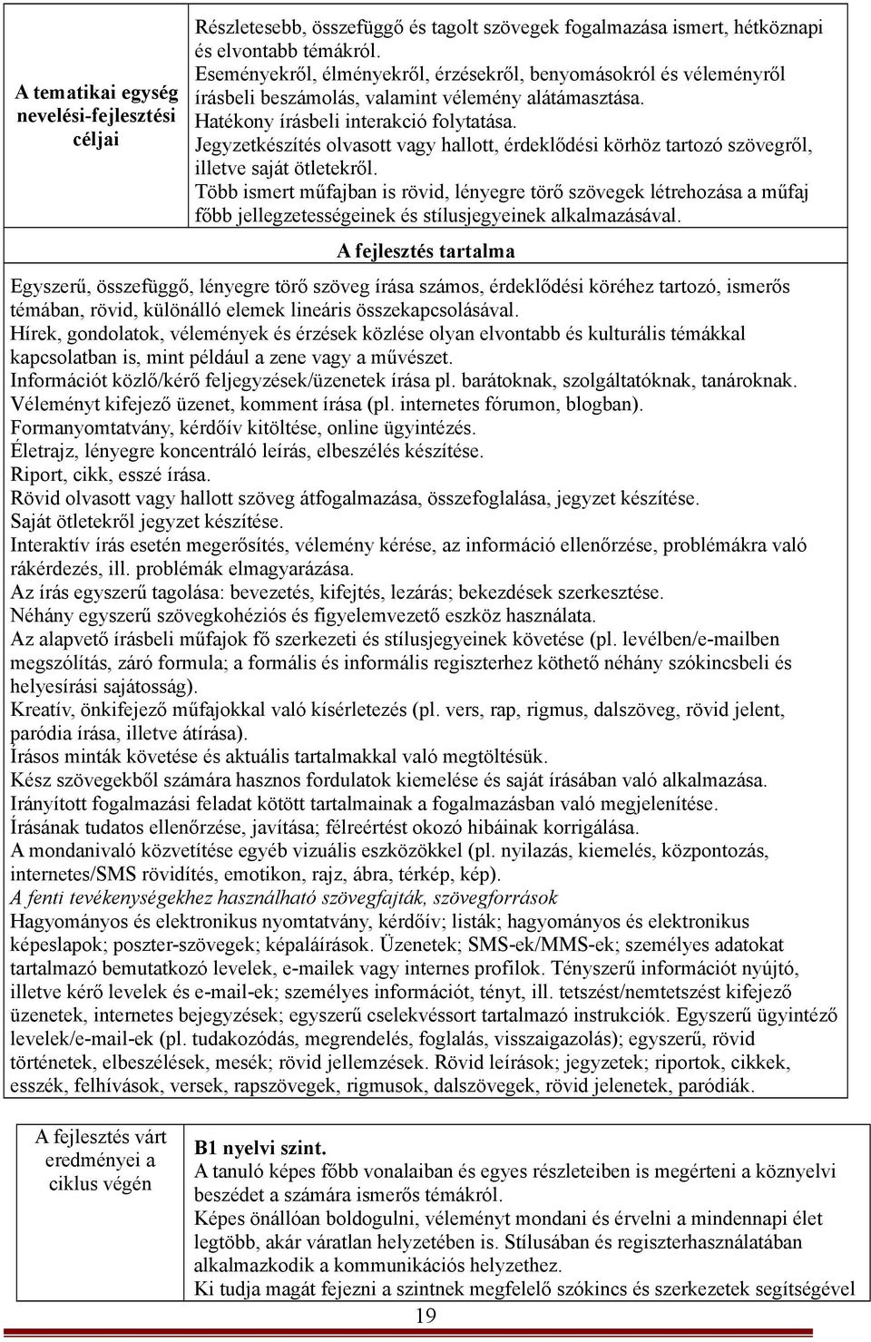 Jegyzetkészítés olvasott vagy hallott, érdeklődési körhöz tartozó szövegről, illetve saját ötletekről.