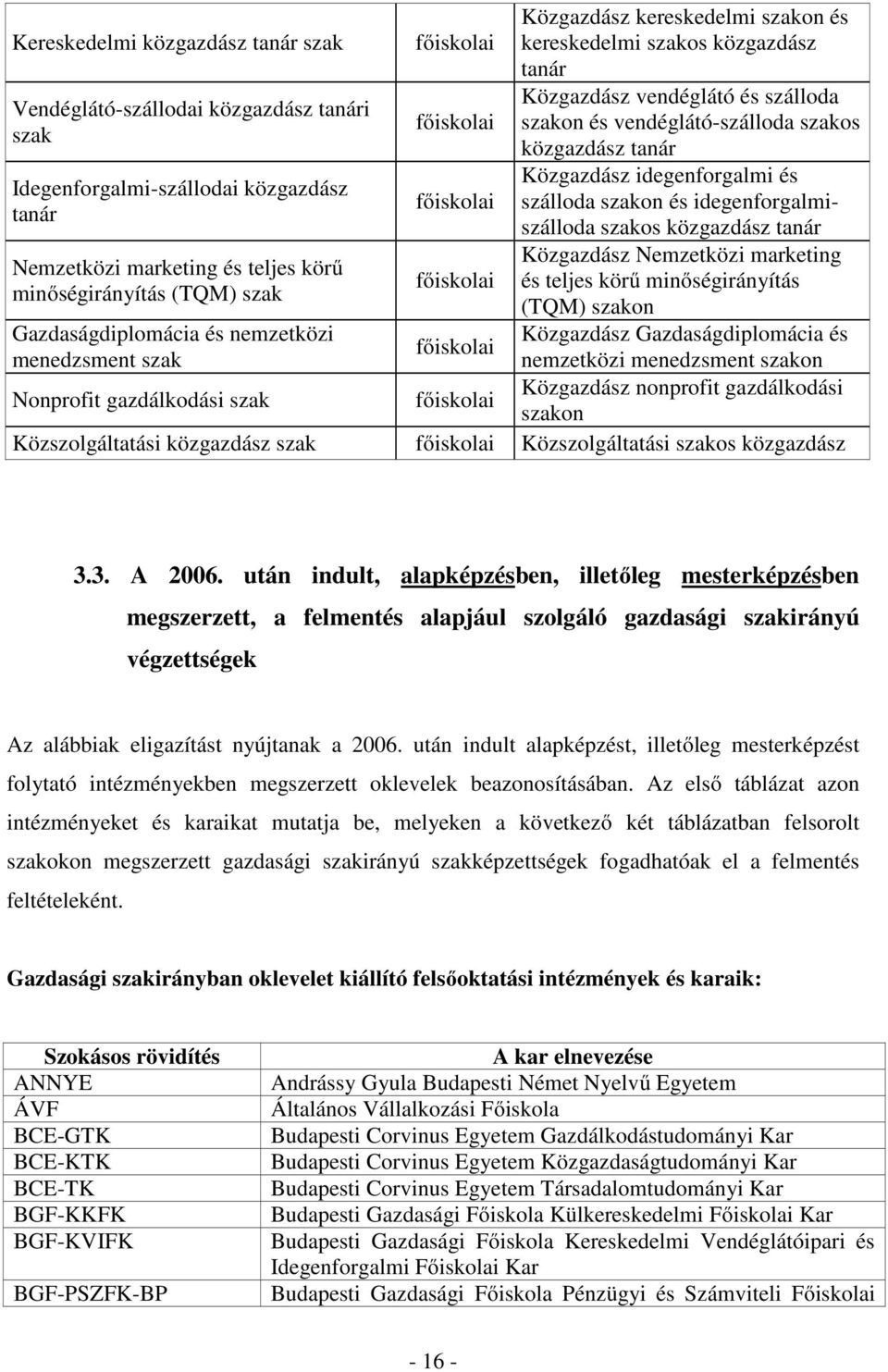 tanár Közgazdász Nemzetközi marketing Nemzetközi marketing és teljes körű főiskolai és teljes körű minőségirányítás minőségirányítás (TQM) szak (TQM) szakon Gazdaságdiplomácia és nemzetközi