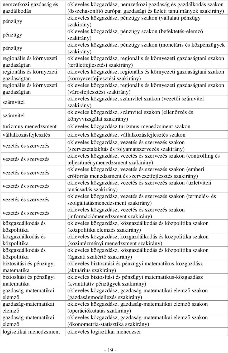 közgazdálkodás és közpolitika közgazdálkodás és közpolitika biztosítási és pénzügyi matematika biztosítási és pénzügyi matematika gazdaság-matematikai elemző gazdaság-matematikai elemző