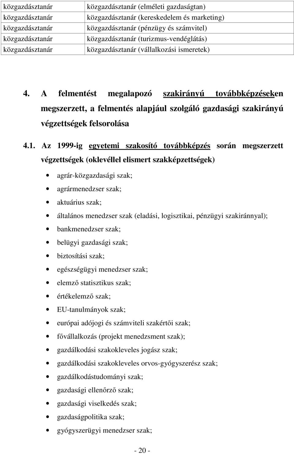 A felmentést megalapozó szakirányú továbbképzéseken megszerzett, a felmentés alapjául szolgáló gazdasági szakirányú végzettségek felsorolása 4.1.