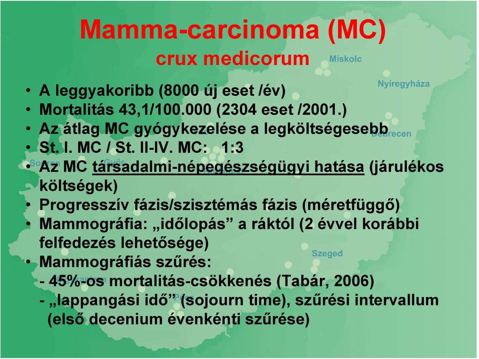 MC: 1:3 Az MC társadalmi-népegészségügyi hatása (járulékos költségek) Progresszív fázis/szisztémás fázis (méretfüggő)
