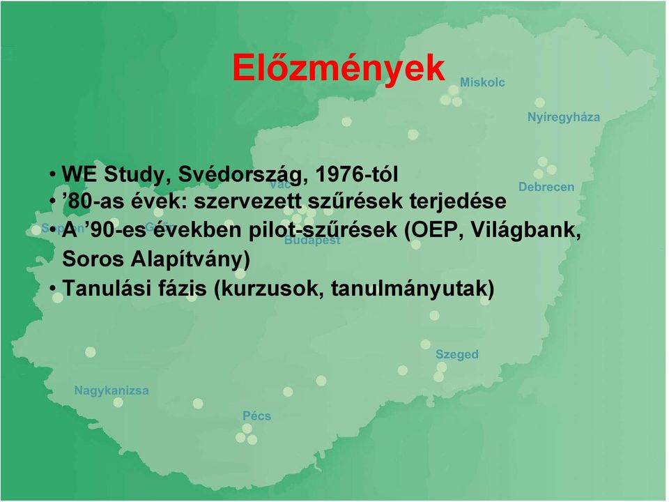 években pilot-szűrések (OEP, Világbank, Soros