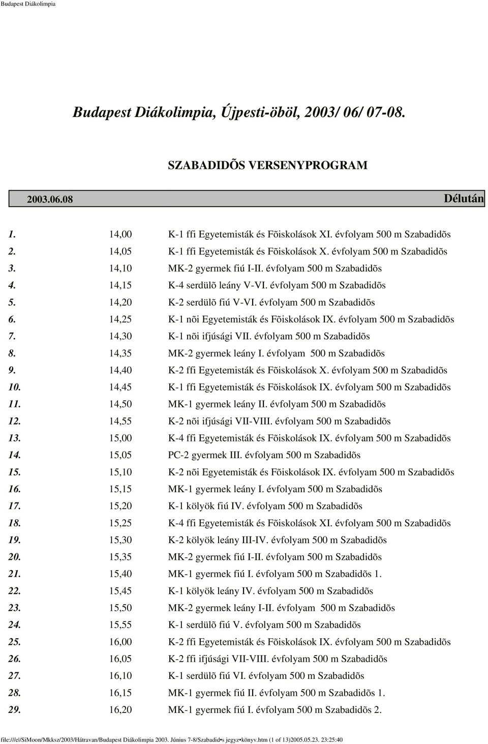 14,20 K-2 serdülõ fiú V-VI. évfolyam 500 m Szabadidõs 6. 14,25 K-1 nõi Egyetemisták és Fõiskolások IX. évfolyam 500 m Szabadidõs 7. 14,30 K-1 nõi ifjúsági VII. évfolyam 500 m Szabadidõs 8.