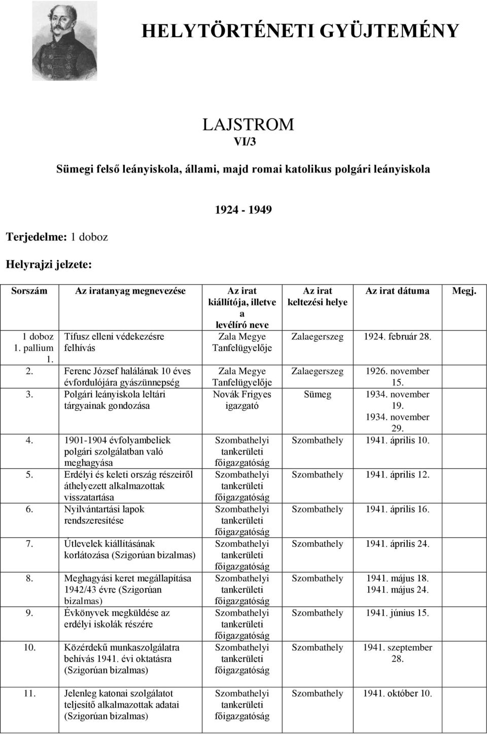 Polgári leányiskola leltári tárgyainak gondozása 4. 1901-1904 évfolyambeliek polgári szolgálatban való meghagyása 5. Erdélyi és keleti ország részeiről áthelyezett alkalmazottak visszatartása 6.