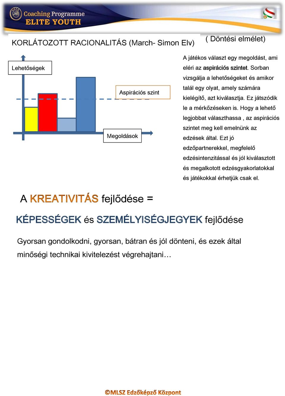 Hogy a lehető legjobbat választhassa, az aspirációs szintet meg kell emelnünk az edzések által.