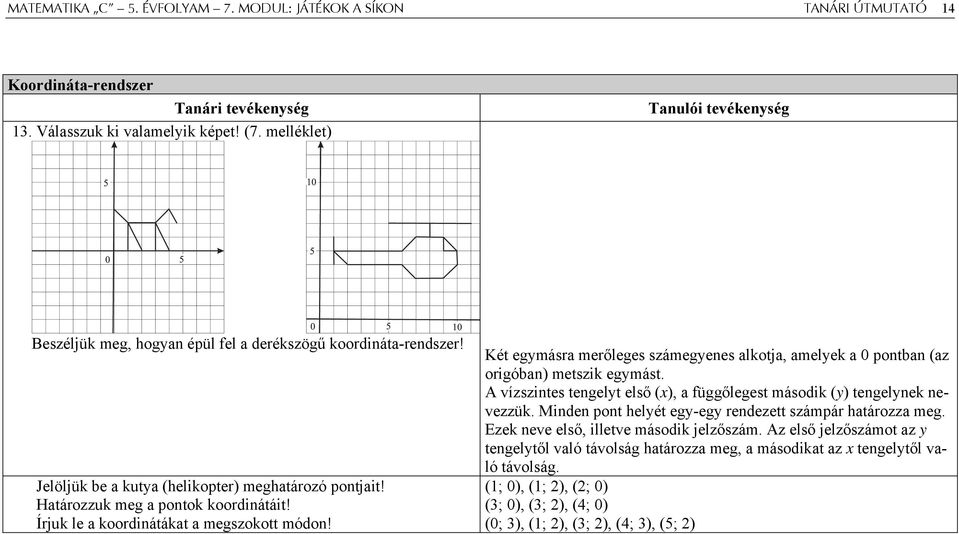 Írjuk le a koordinátákat a megszokott módon! Két egymásra merőleges számegyenes alkotja, amelyek a 0 pontban (az origóban) metszik egymást.