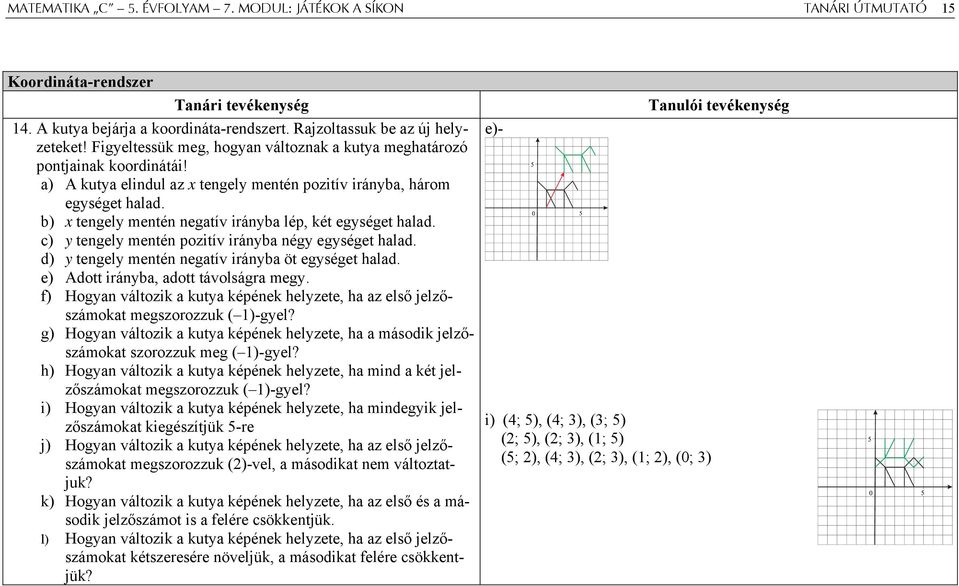 b) x tengely mentén negatív irányba lép, két egységet halad. c) y tengely mentén pozitív irányba négy egységet halad. d) y tengely mentén negatív irányba öt egységet halad.
