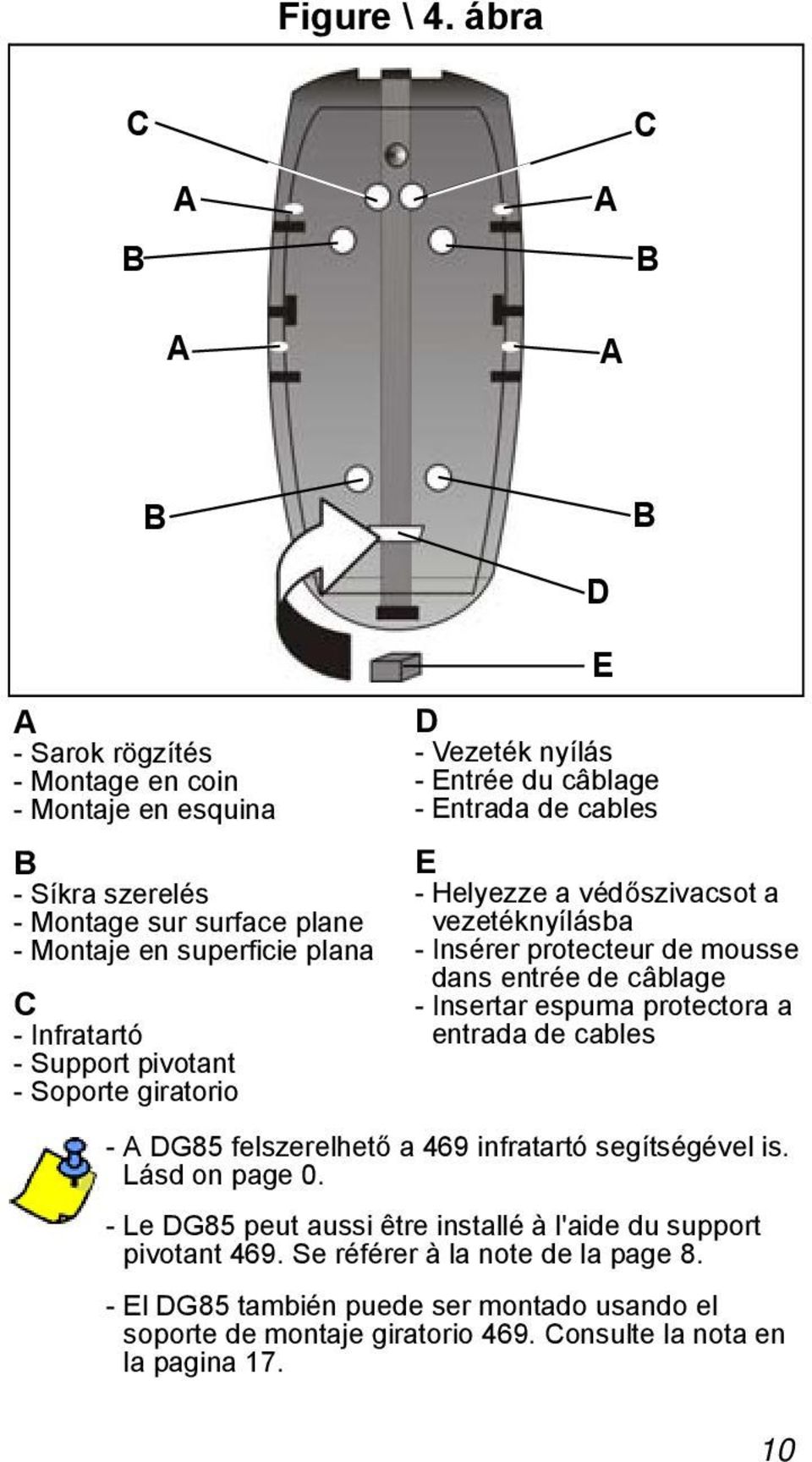 Soporte giratorio D E D - Vezeték nyílás - Entrée du câblage - Entrada de cables E - Helyezze a védőszivacsot a vezetéknyílásba - Insérer protecteur de mousse dans entrée de