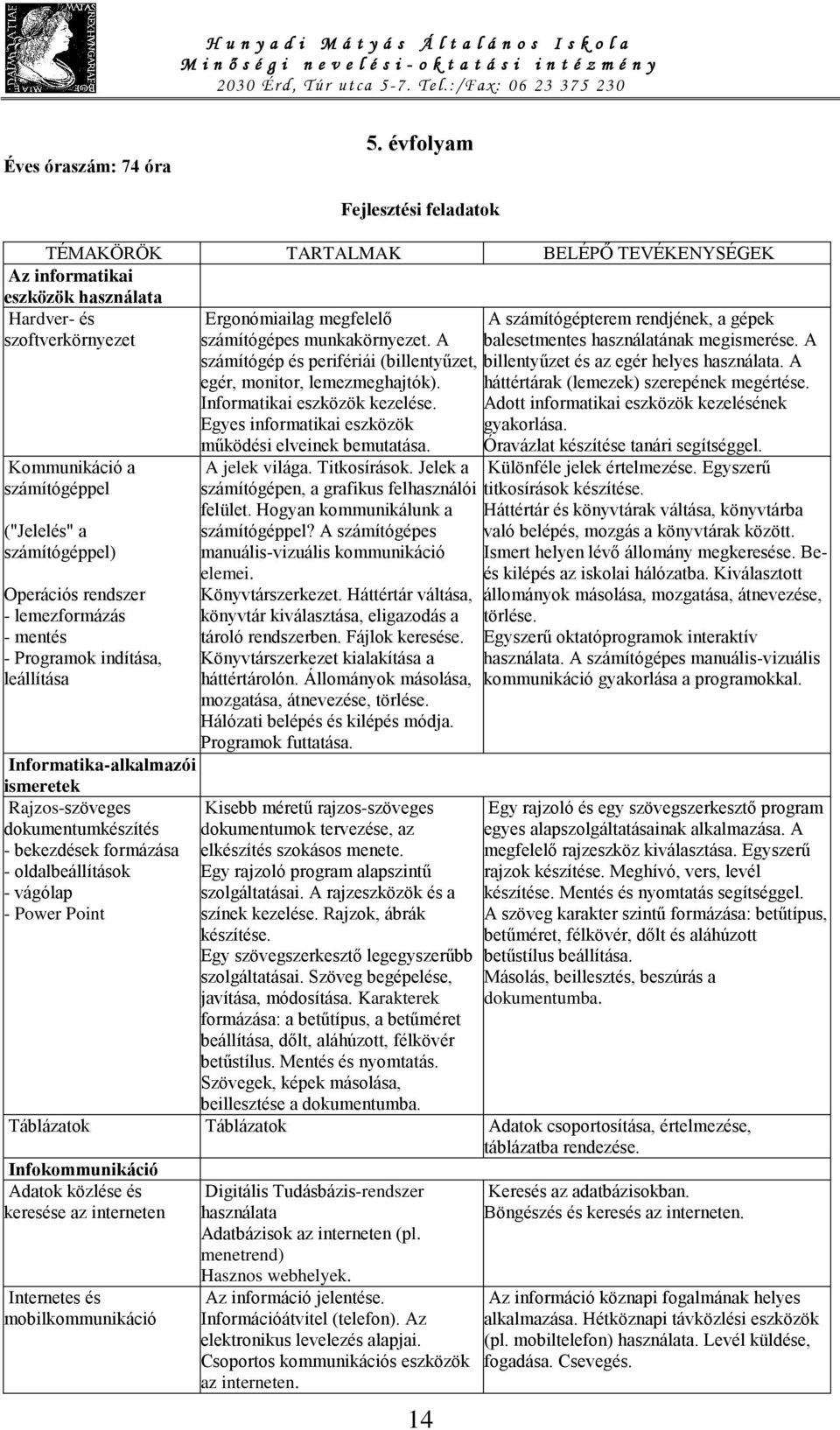 Operációs rendszer - lemezformázás - mentés - Programok indítása, leállítása Informatika-alkalmazói ismeretek Rajzos-szöveges dokumentumkészítés - bekezdések formázása - oldalbeállítások - vágólap -