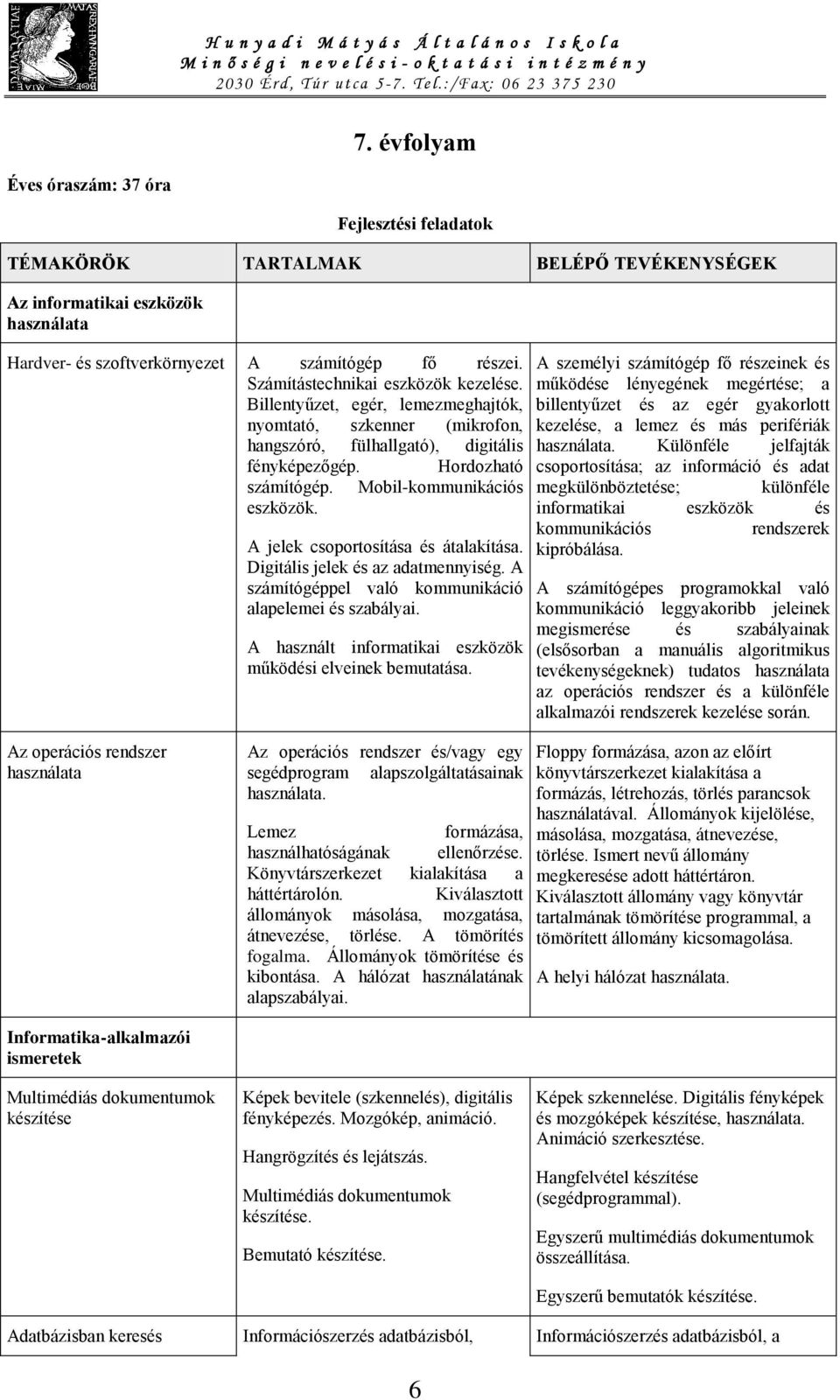 Mobil-kommunikációs eszközök. A jelek csoportosítása és átalakítása. Digitális jelek és az adatmennyiség. A számítógéppel való kommunikáció alapelemei és szabályai.