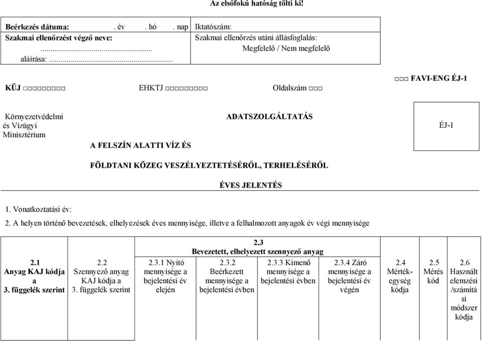 Vonatkoztatási év: 2. A helyen történő bevezetések, elhelyezések éves mennyisége, illetve a felhalmozott anyagok év végi mennyisége 2.1 Anyag KAJ kódja a 3. függelék szerint 2.