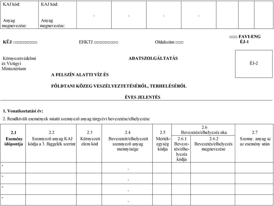 Rendkívüli események miatti szennyező anyag tárgyévi bevezetése/elhelyezése - - - - 2.1 2.2 2.3 2.4 2.5 Szennyező anyag KAJ Környezeti kódja a 3.