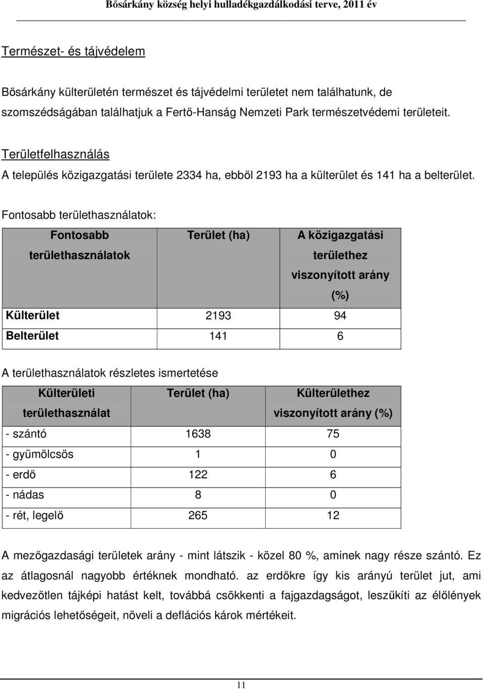 Fontosabb területhasználatok: Fontosabb területhasználatok Terület (ha) A közigazgatási területhez viszonyított arány (%) Külterület 2193 94 Belterület 141 6 A területhasználatok részletes